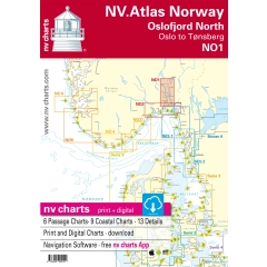 Kart kombi Atlas No 1 - Oslo til Tønsberg